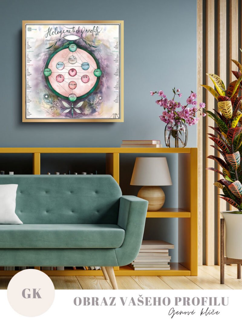 Ilustrovaný obraz pro váš hologenetický profil